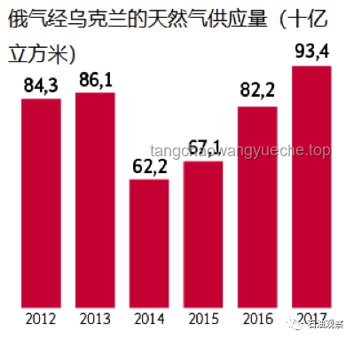 “台独”首恶分子想跑？不可能！——未来趋势深度剖析